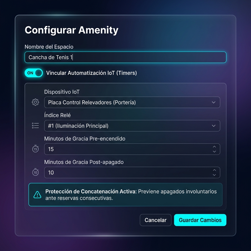 SmartOn Automatización IoT Amenities